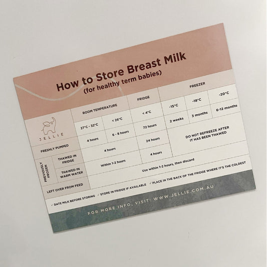 Jellie Breastmilk Storage Guidelines Magnet